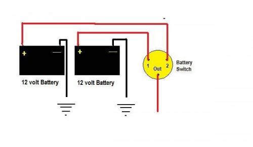 Hvordan Wire en Marine Battery Switch