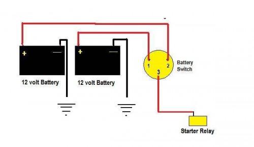 Hvordan Wire en 2 Bank Battery Switch