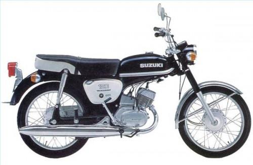Historien om Suzuki Bikes