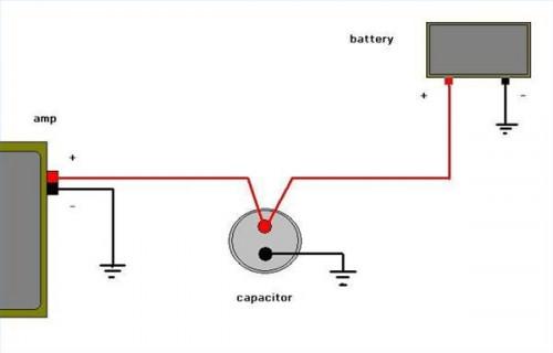 Hvordan koble opp en kondensator til en Amp