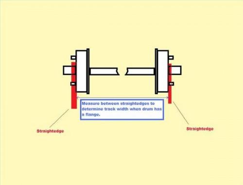 Hvordan måle Trailer Aksler med elektriske bremser