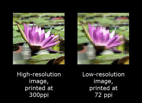 Hva er High Resolution Digital Photography?